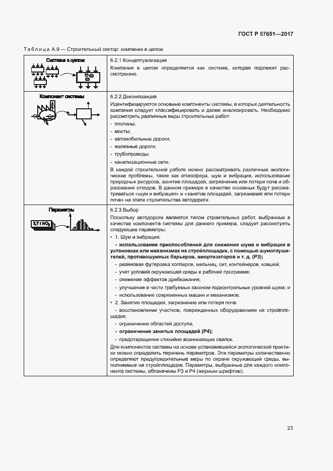 Страница 27 ГОСТ Р 57651-2017