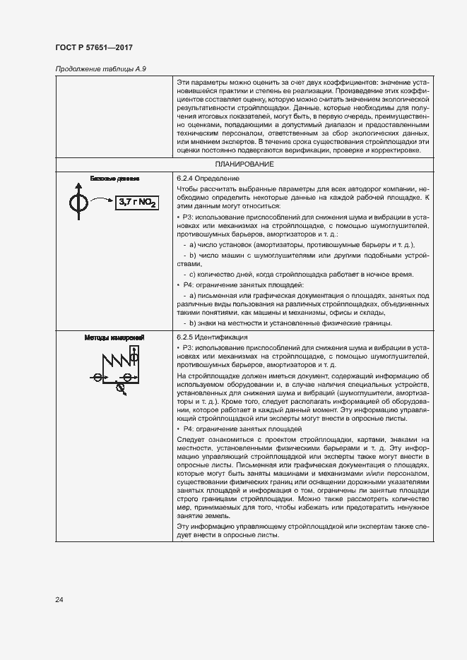 Страница 28 ГОСТ Р 57651-2017