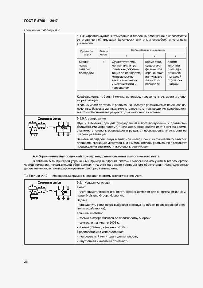 Страница 30 ГОСТ Р 57651-2017