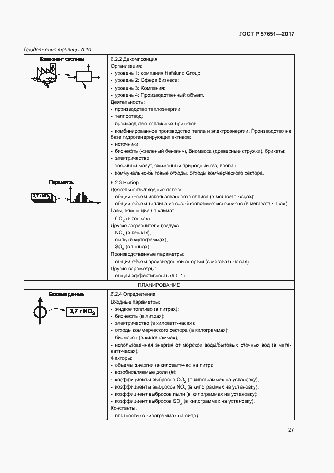 Страница 31 ГОСТ Р 57651-2017