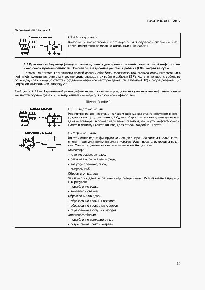 Страница 35 ГОСТ Р 57651-2017