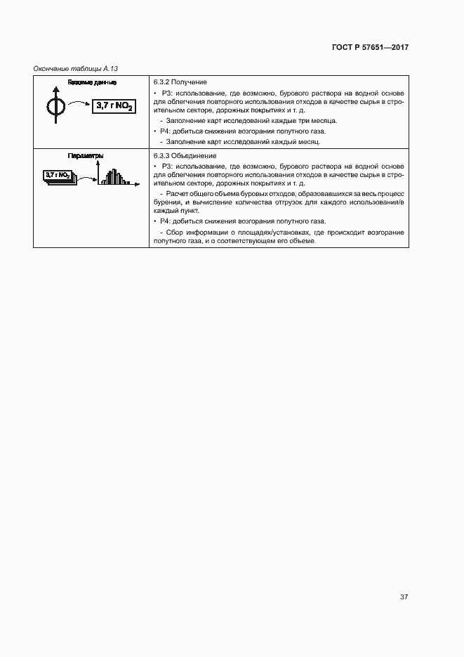 Страница 41 ГОСТ Р 57651-2017
