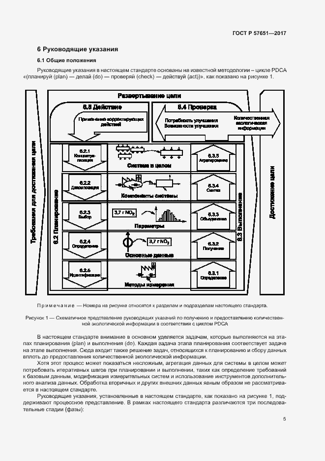 Страница 9 ГОСТ Р 57651-2017