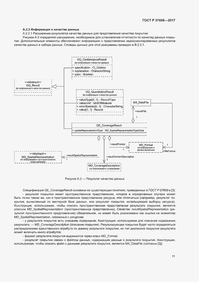 Страница 15 ГОСТ Р 57656-2017
