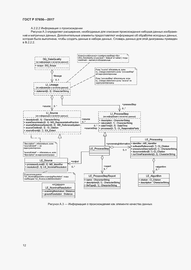 Страница 16 ГОСТ Р 57656-2017
