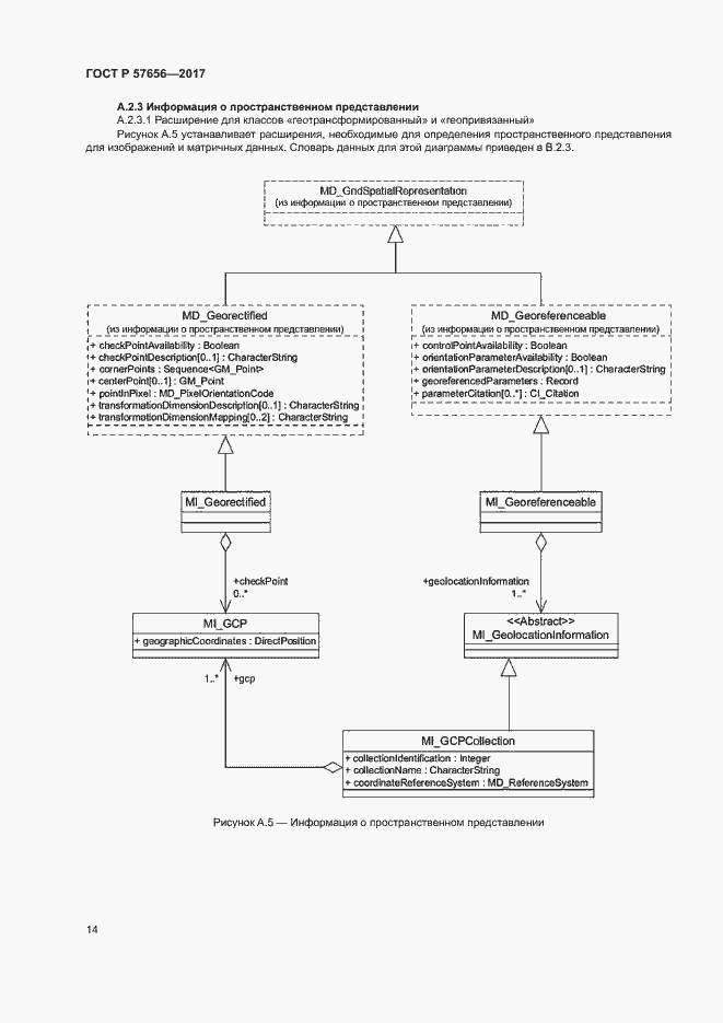Страница 18 ГОСТ Р 57656-2017