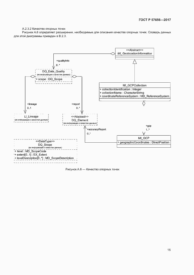Страница 19 ГОСТ Р 57656-2017