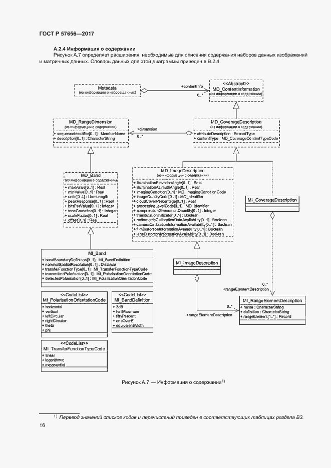 Страница 20 ГОСТ Р 57656-2017