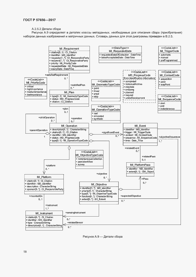 Страница 22 ГОСТ Р 57656-2017
