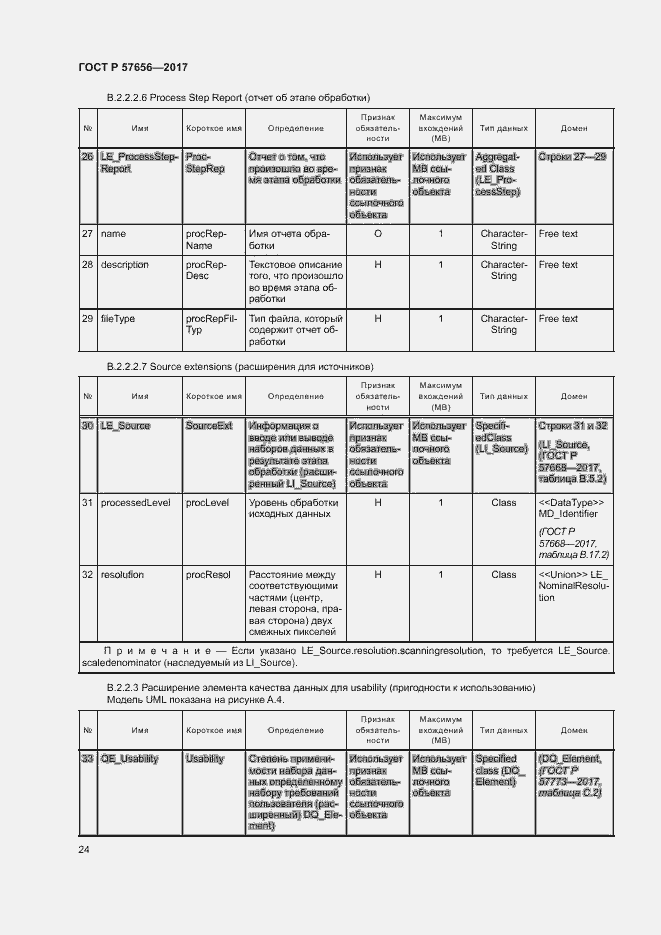 Страница 28 ГОСТ Р 57656-2017