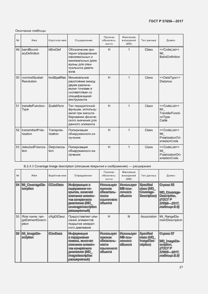 Страница 31 ГОСТ Р 57656-2017