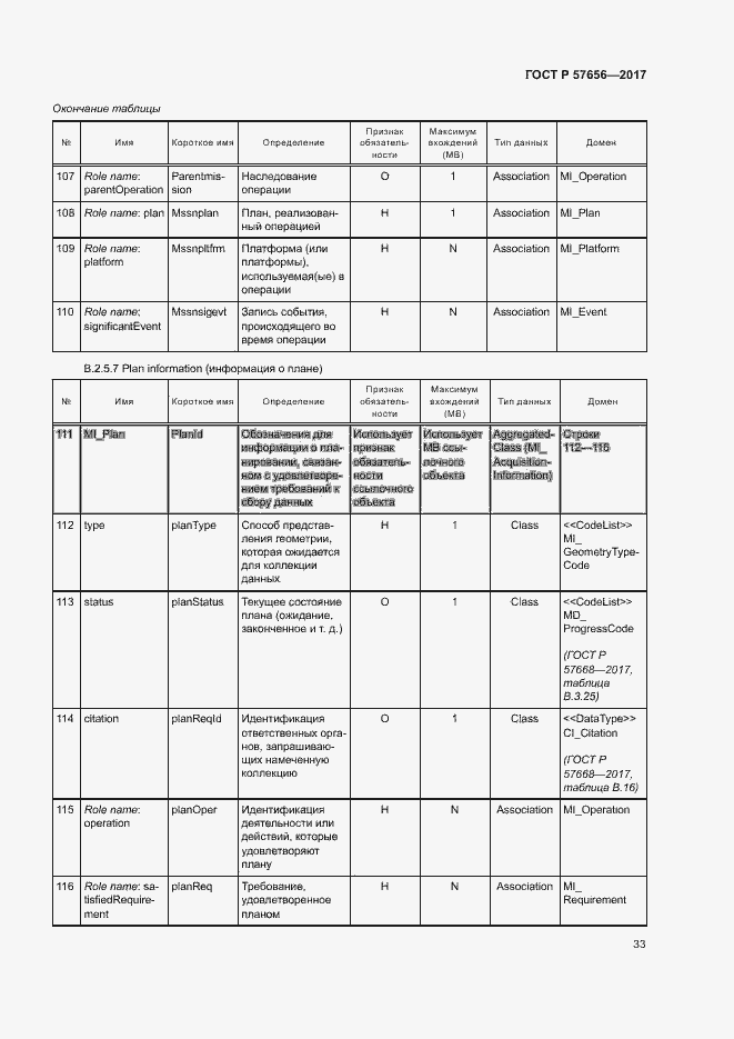 Страница 37 ГОСТ Р 57656-2017