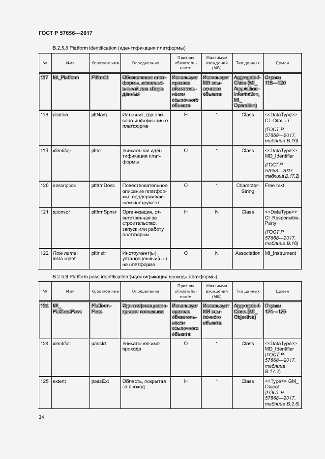 Страница 38 ГОСТ Р 57656-2017