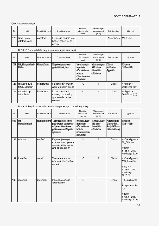 Страница 39 ГОСТ Р 57656-2017