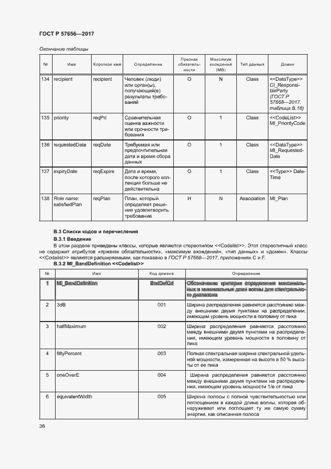 Страница 40 ГОСТ Р 57656-2017