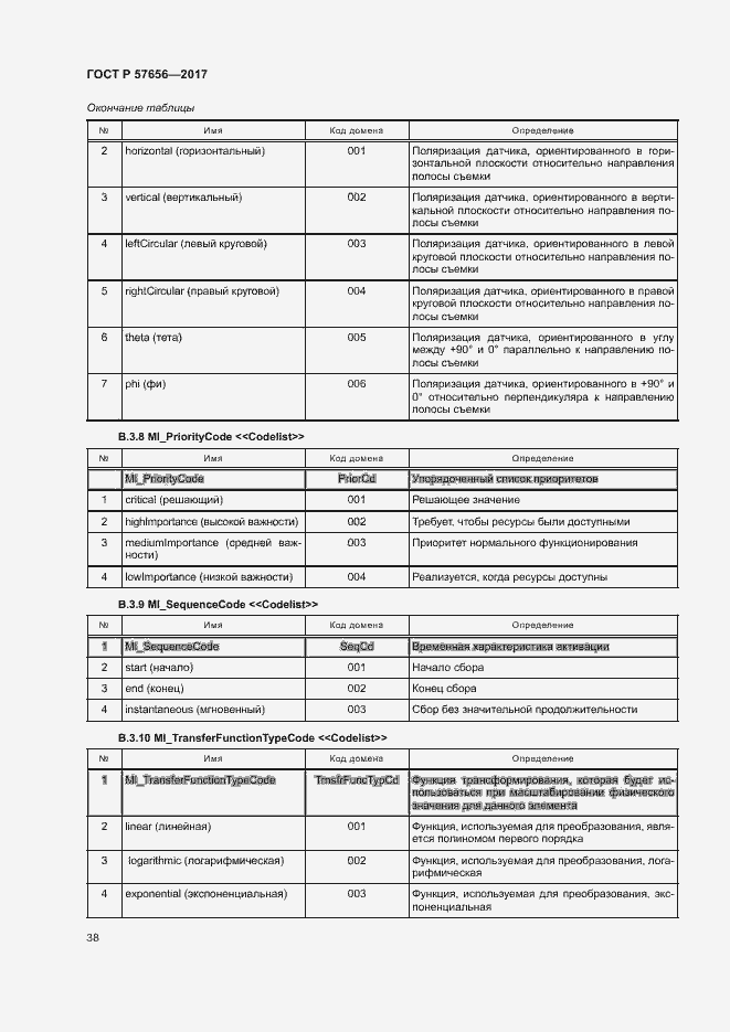 Страница 42 ГОСТ Р 57656-2017