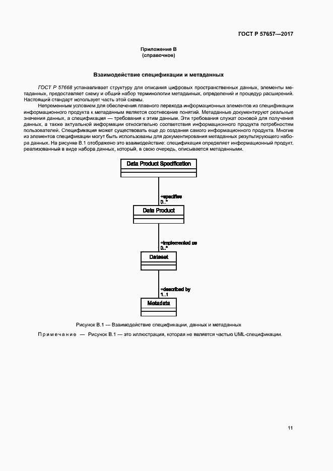 Страница 15 ГОСТ Р 57657-2017
