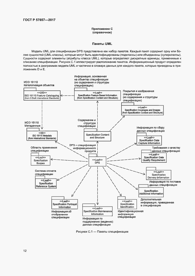 Страница 16 ГОСТ Р 57657-2017
