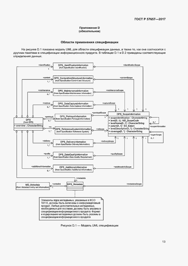 Страница 17 ГОСТ Р 57657-2017