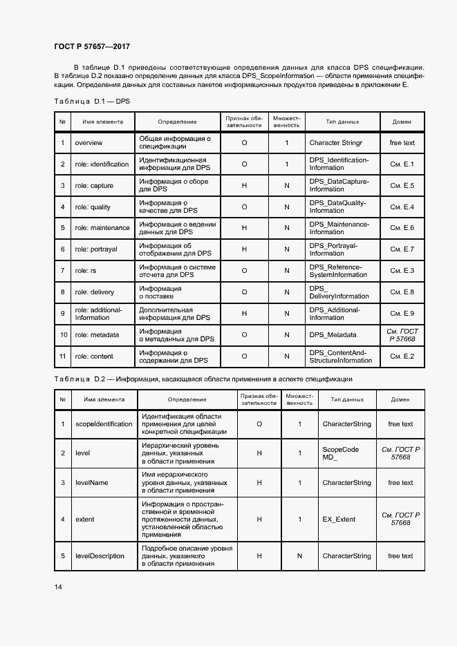 Страница 18 ГОСТ Р 57657-2017