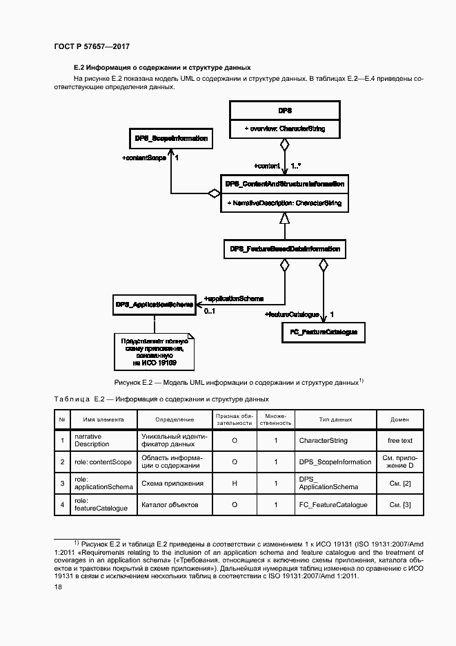 Страница 22 ГОСТ Р 57657-2017