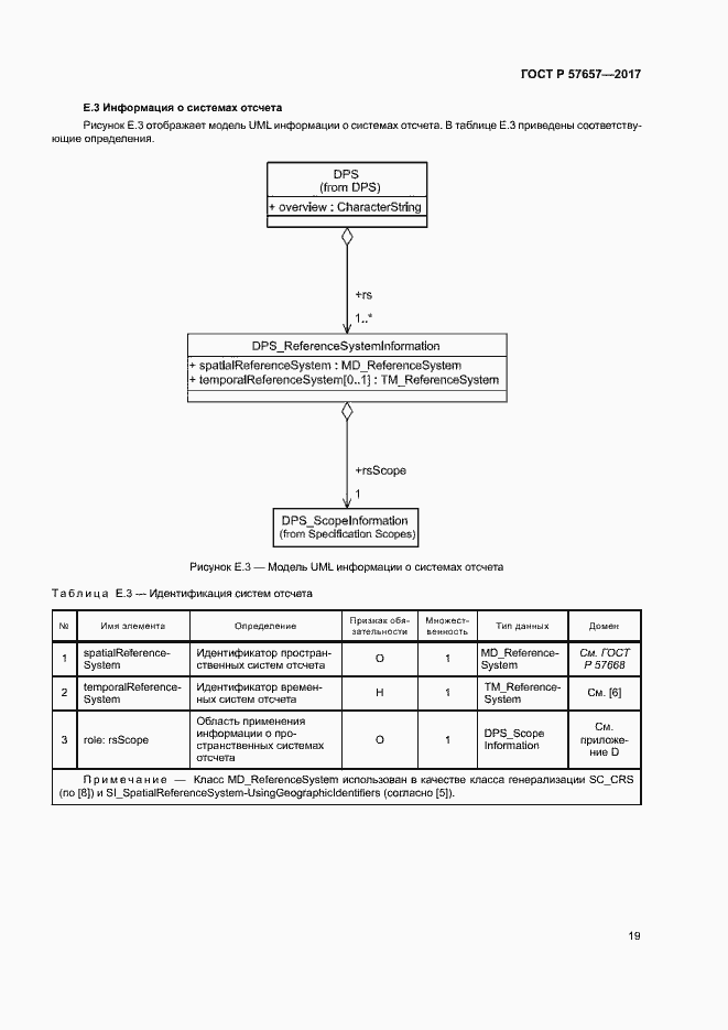 Страница 23 ГОСТ Р 57657-2017
