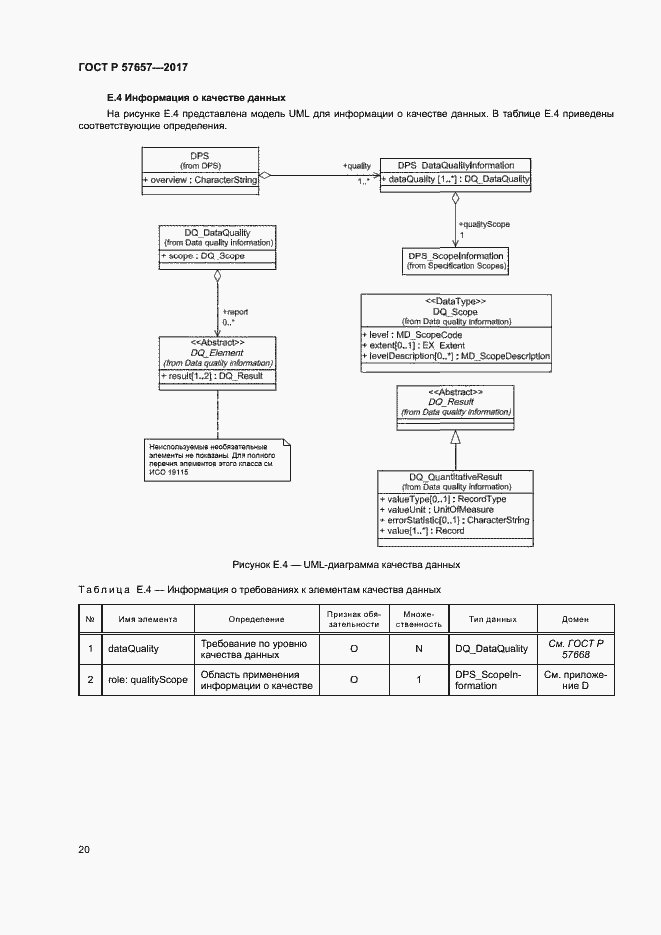 Страница 24 ГОСТ Р 57657-2017