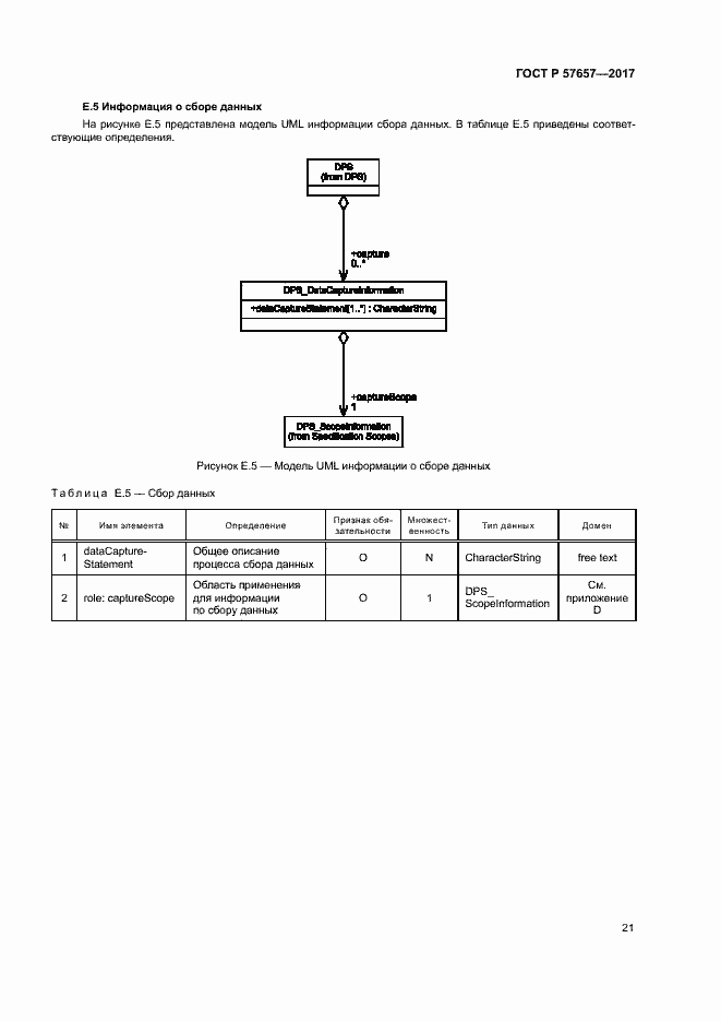 Страница 25 ГОСТ Р 57657-2017