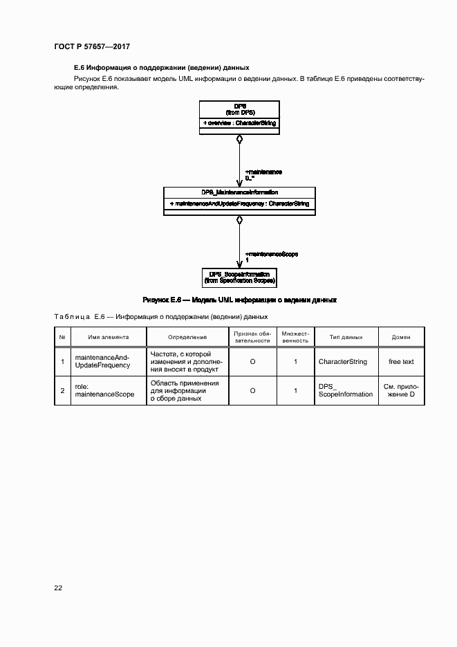 Страница 26 ГОСТ Р 57657-2017
