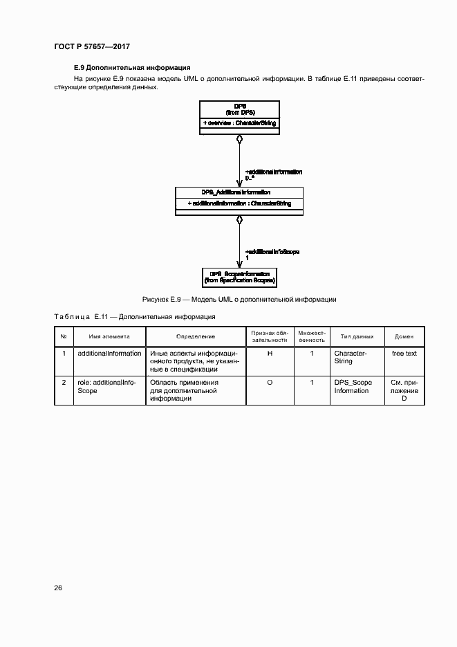 Страница 30 ГОСТ Р 57657-2017