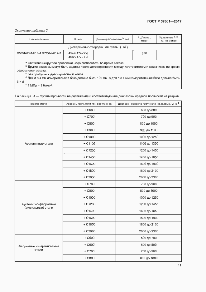 Страница 15 ГОСТ Р 57661-2017