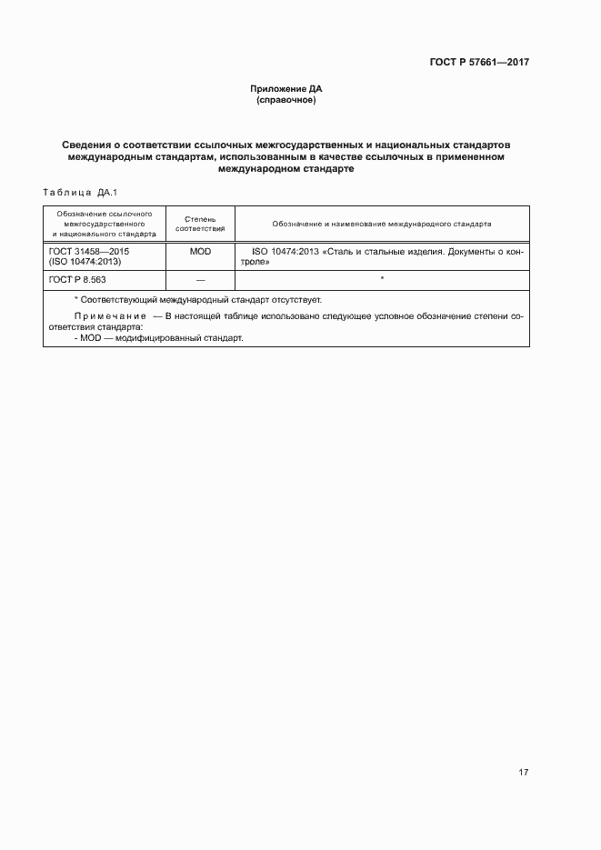 Страница 21 ГОСТ Р 57661-2017