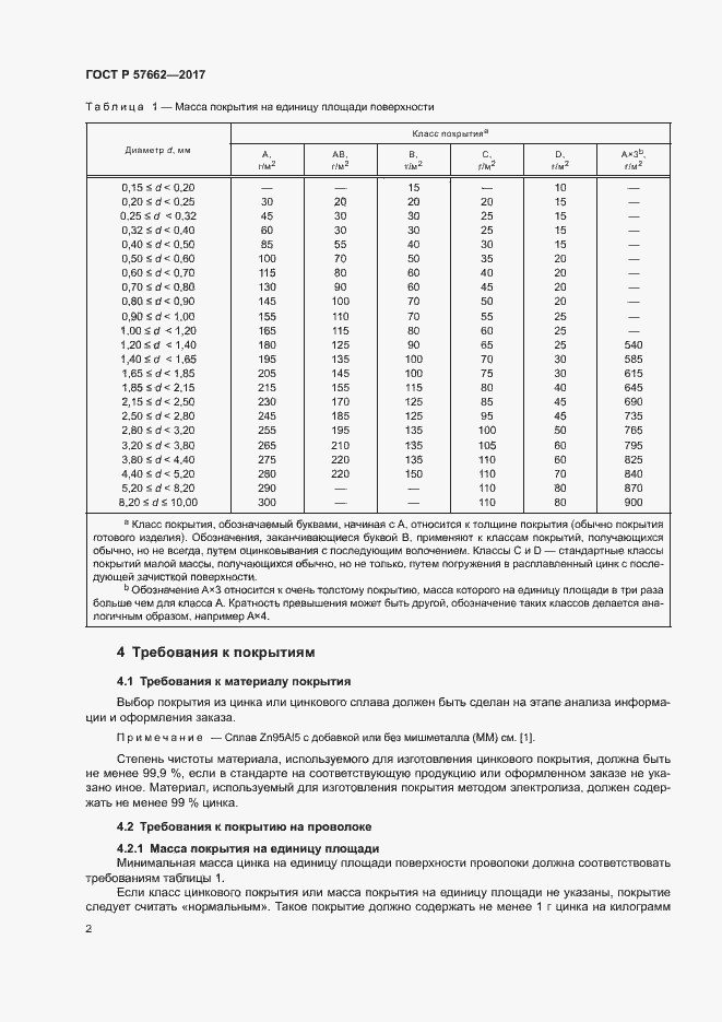 Страница 5 ГОСТ Р 57662-2017