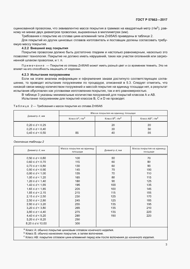 Страница 6 ГОСТ Р 57662-2017
