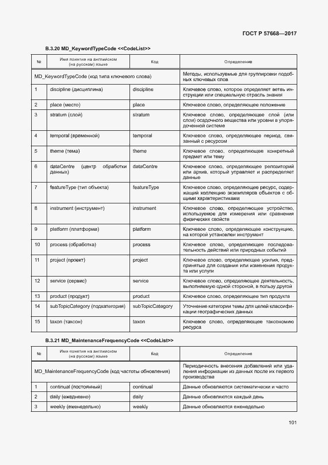 Страница 105 ГОСТ Р 57668-2017