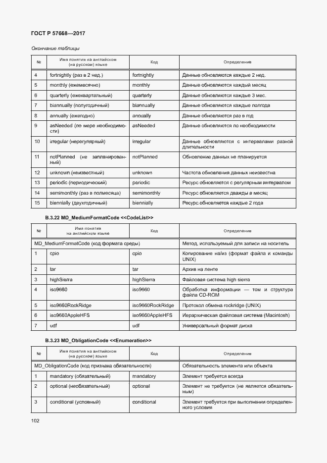 Страница 106 ГОСТ Р 57668-2017