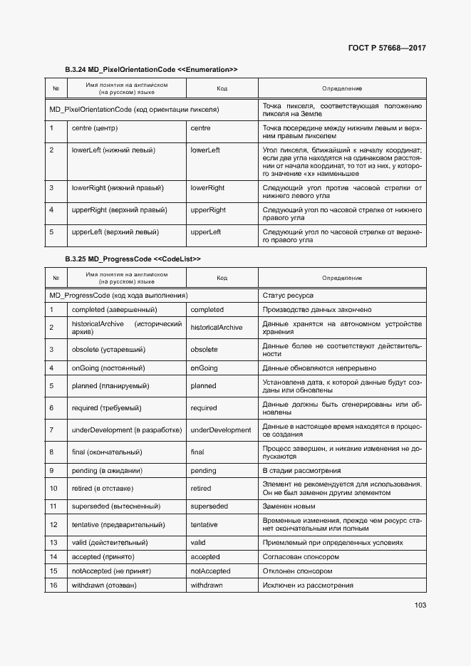 Страница 107 ГОСТ Р 57668-2017