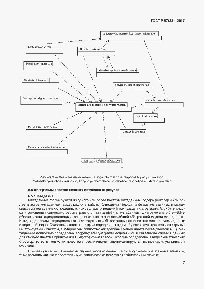 Страница 11 ГОСТ Р 57668-2017