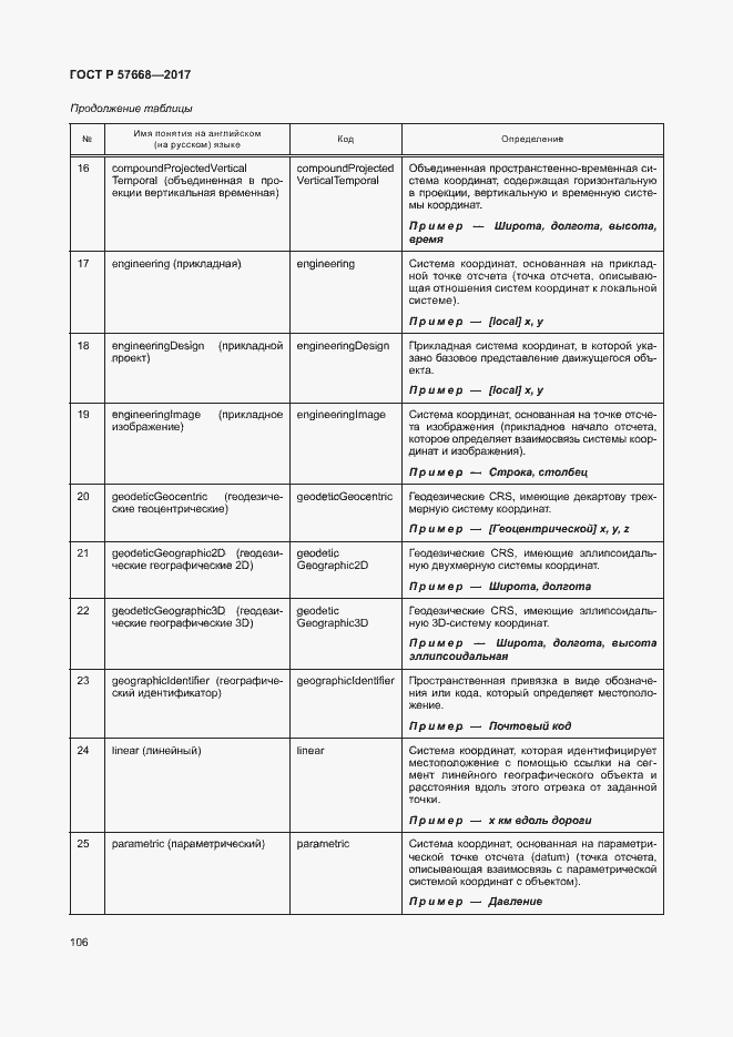 Страница 110 ГОСТ Р 57668-2017