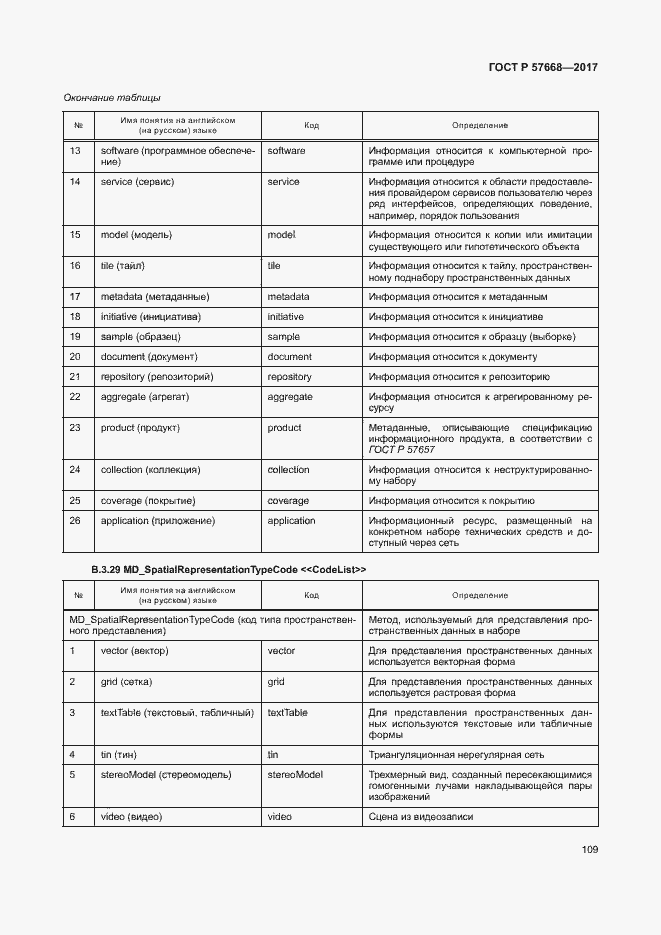 Страница 113 ГОСТ Р 57668-2017