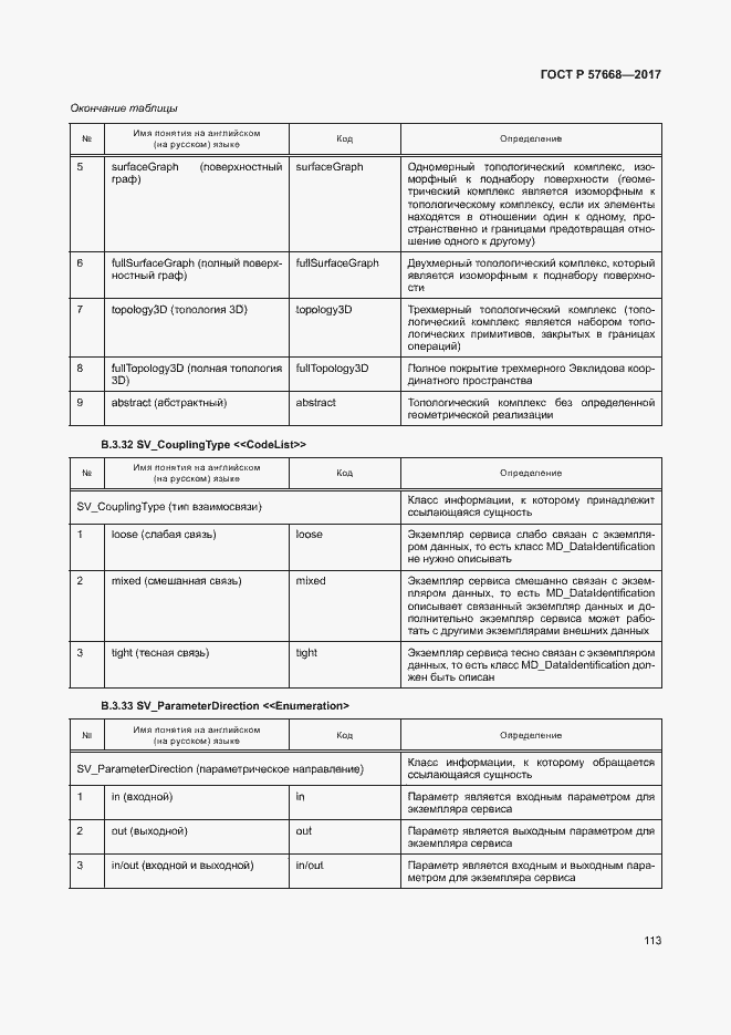 Страница 117 ГОСТ Р 57668-2017