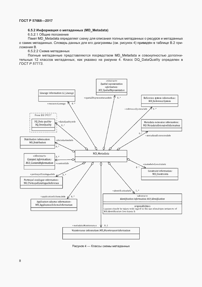 Страница 12 ГОСТ Р 57668-2017