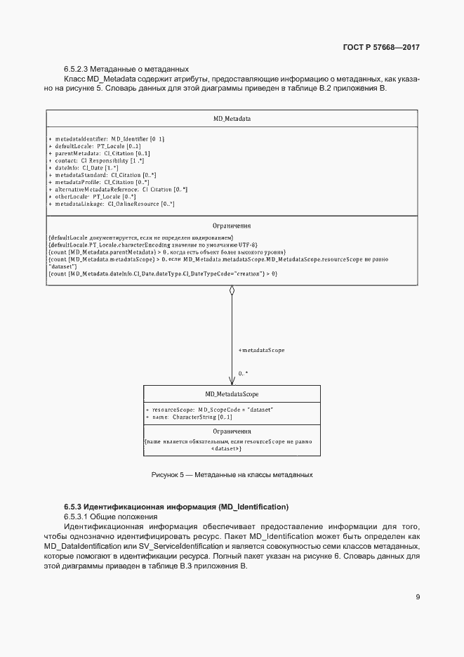Страница 13 ГОСТ Р 57668-2017