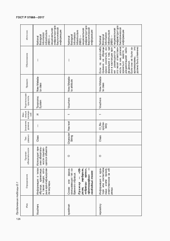 Страница 130 ГОСТ Р 57668-2017