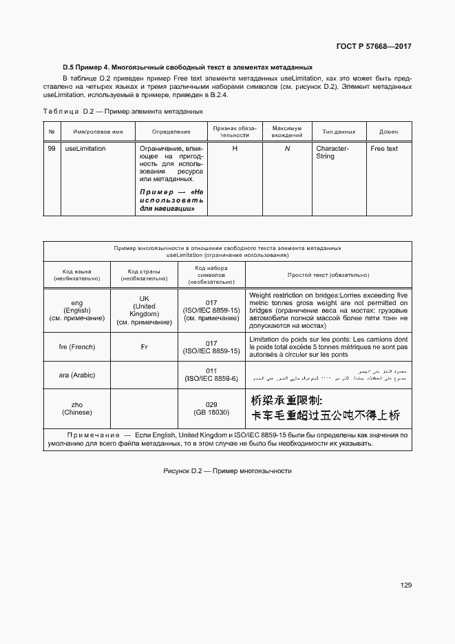 Страница 133 ГОСТ Р 57668-2017