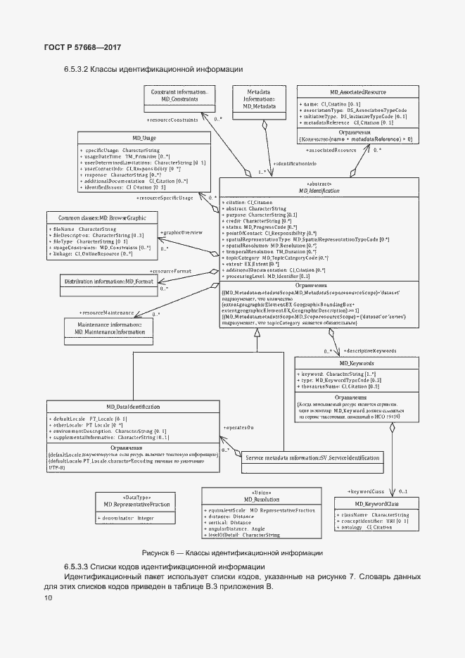Страница 14 ГОСТ Р 57668-2017