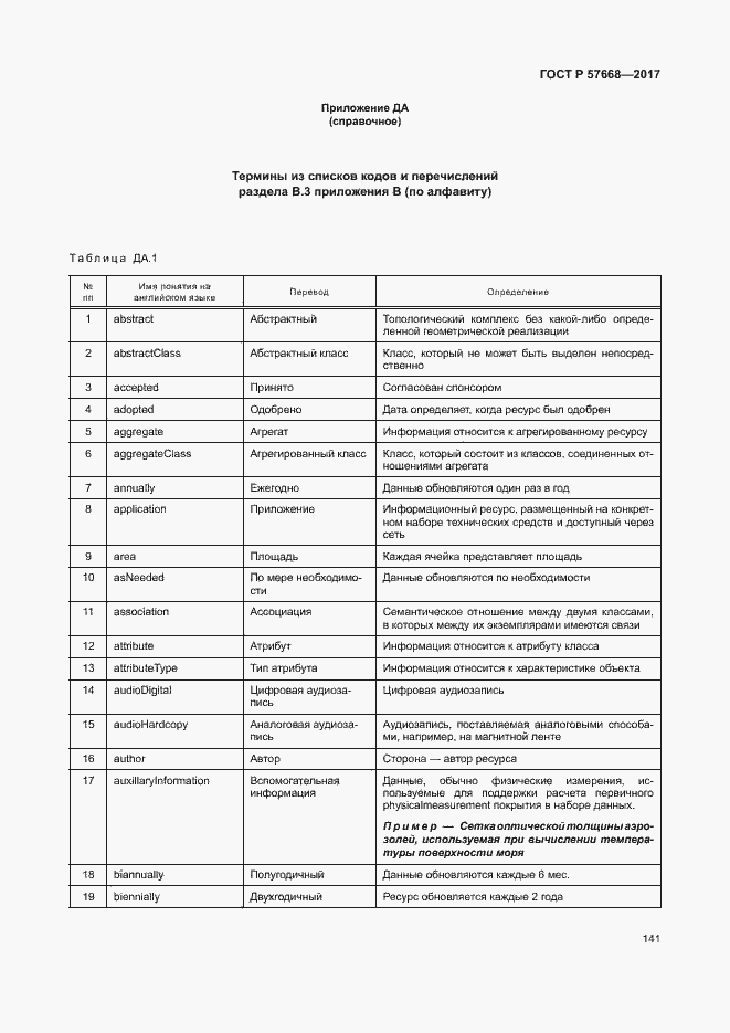 Страница 145 ГОСТ Р 57668-2017