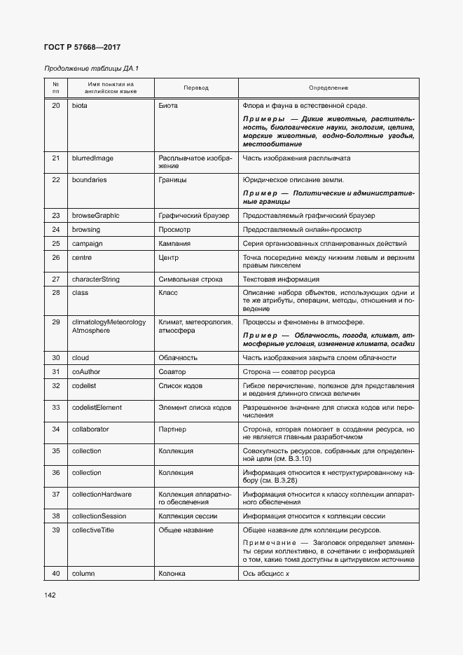 Страница 146 ГОСТ Р 57668-2017