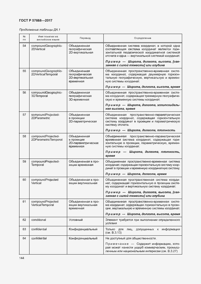 Страница 148 ГОСТ Р 57668-2017
