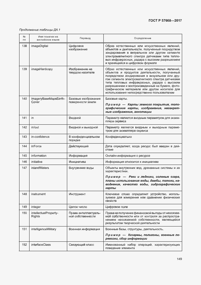 Страница 153 ГОСТ Р 57668-2017